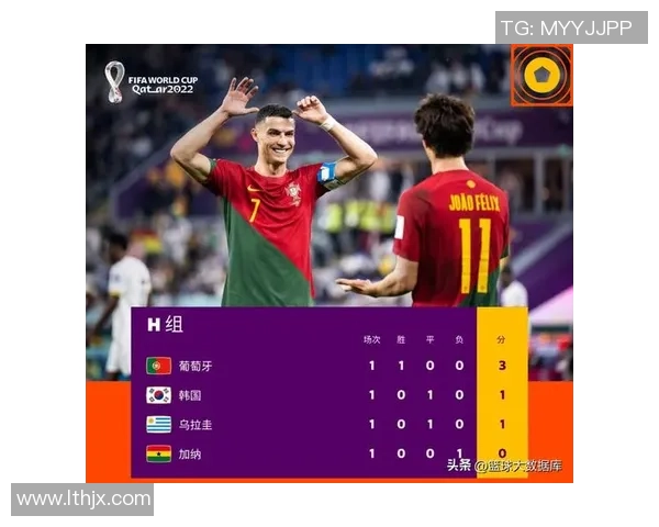 世界杯点评：成都羽毛球队的实力表现